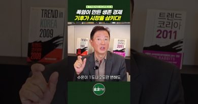 Chaleur extrême : le climat transforme le marché en 2026