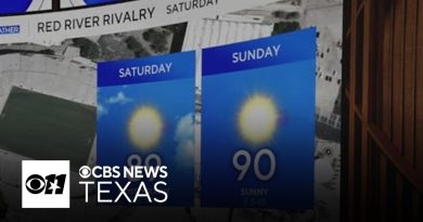 Chaleur intense tout le week-end au Texas du Nord