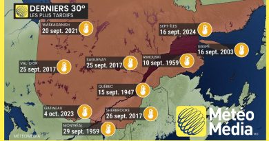 Chaleur tardive : 30 °C attendus ailleurs que prévu