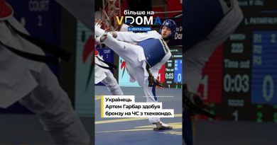 Championnats du Monde 2025 : Taekwondo en Ukraine