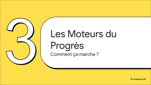 Chapitre 1 : Comprendre la Croissance Endogène