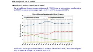 Chapitre 13, Section 2 : Illustration Page 5 (2025)