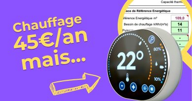 Chauffage gratuit pour votre maison : attention aux pièges !