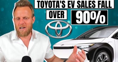Chute de 90 % des ventes de VE de Toyota aux États-Unis