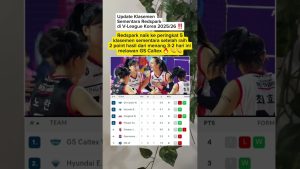 Classement Actuel des Redspark en V-League 2025/26