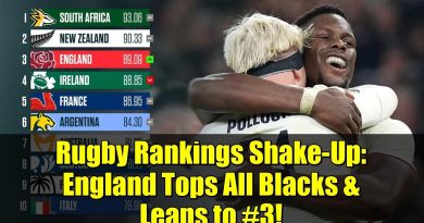 Classement Rugby : Angleterre devance les All Blacks et grimpe à la 3e place !