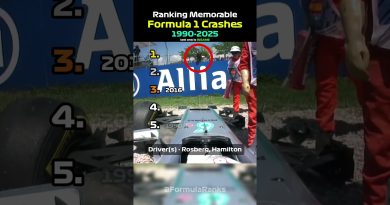 Classement des Accidents Mémorables en F1 ! 🚗💥