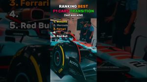 Classement des Meilleures Transitions de Voitures F1