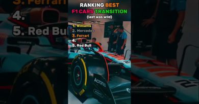 Classement des Meilleures Transitions de Voitures F1