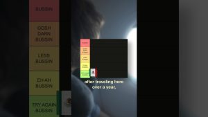 Classement des meilleurs pays d'Amérique Latine : Mexique 🇲🇽