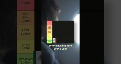 Classement des meilleurs pays d'Amérique Latine : Mexique 🇲🇽