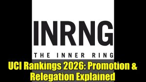 Classements UCI 2026 : Comprendre Promotions et Relégations