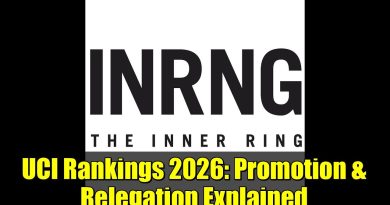 Classements UCI 2026 : Comprendre Promotions et Relégations