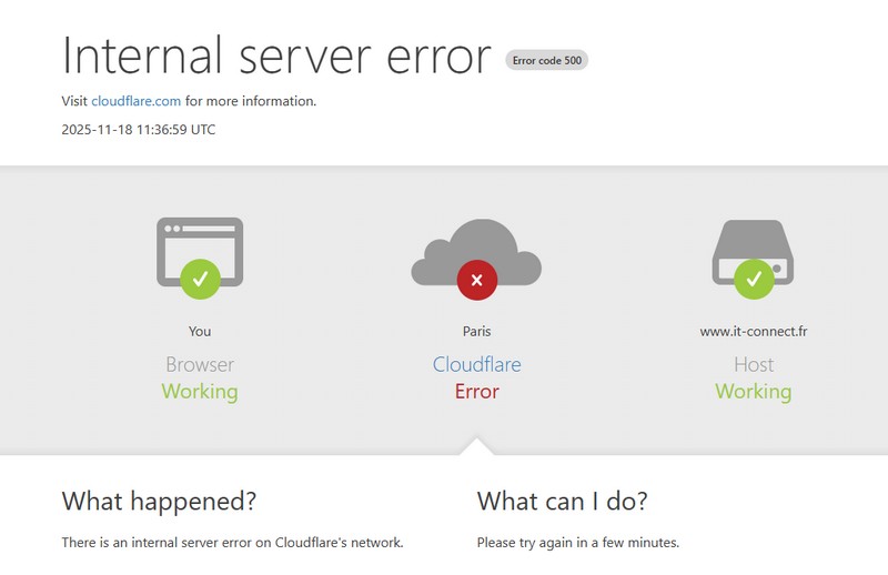 Erreur interne Cloudflare