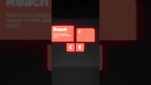 Comment bien prioriser les plateformes