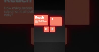 Comment bien prioriser les plateformes