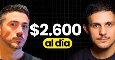 Comment créer un SaaS à 78K$/mois : Guide complet