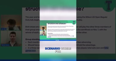 Comment un retournement de 4 matchs pourrait propulser Gauff