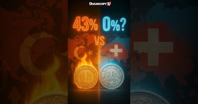 Comparaison des taux d'intérêt : Turquie à 43 %, Suisse à 0 %