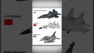 Comparatif des chasseurs : KF-21 Boramae, J-15 et Rafale