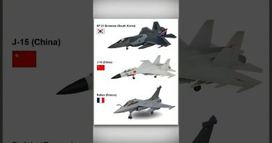Comparatif des chasseurs : KF-21 Boramae, J-15 et Rafale