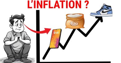 Comprendre l'inflation : Pourquoi les prix grimpent ?