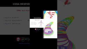 Comprendre rapidement la pollution de l'air