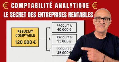 💥 Comptabilité analytique : l'atout essentiel des entreprises
