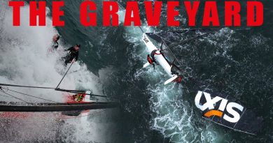 Conditions Extrêmes : Résumé de la Course 1 de Sixt Spring