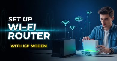 Configurer un routeur Wi-Fi avec un modem FAI