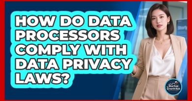 Conformité des processeurs de données aux lois sur la vie privée