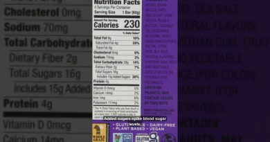 Conseils sur les Étiquettes Nutritionnelles avec Dr. Ames