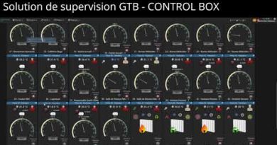 Control Box GENATIS : Supervision GTB pour Bureaux