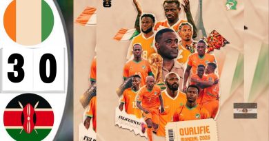 Côte d'Ivoire : Qualification pour la Coupe du Monde 2026 !