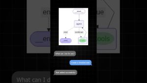 Créez un agent IA LangGraph innovant !