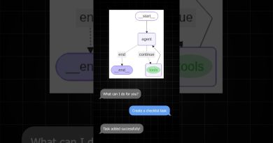 Créez un agent IA LangGraph innovant !