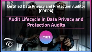 Cycle d'Audit en Protection des Données : Leçon Exclusive