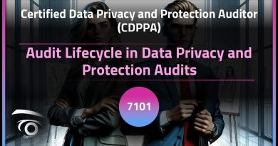 Cycle d'Audit en Protection des Données : Leçon Exclusive