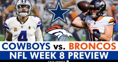 Dallas Cowboys vs. Denver Broncos : Blessures et Joueurs Clés - Semaine 8 NFL