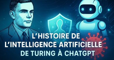 De Turing à ChatGPT : L'Évolution de l'Intelligence Artificielle