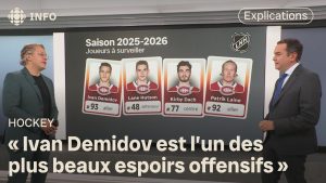 Début de la saison régulière en Ligue nationale de hockey
