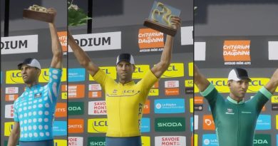 Début prometteur pour le Critérium du Dauphiné 2024 !