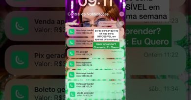 Débutez le Marketing Digital à Partir de Zéro