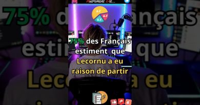 Déclin de la Macronie : les chiffres clés révélés !