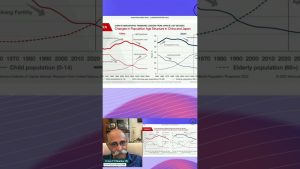 Déclin de la fertilité et vieillissement au Japon et en Chine