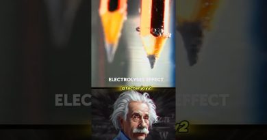 Découvrez des Expériences Électrolyse Étonnantes à Ne Pas Manquer !