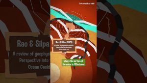 Découvrez l'Évolution des Niveaux de la Mer