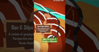 Découvrez l'Évolution des Niveaux de la Mer