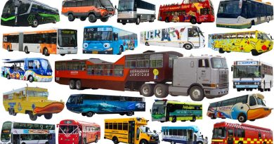 Découvrez les différents types de bus : scolaire, police, et plus !