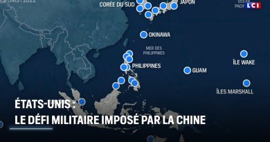 Défi militaire chinois : enjeux pour les États-Unis